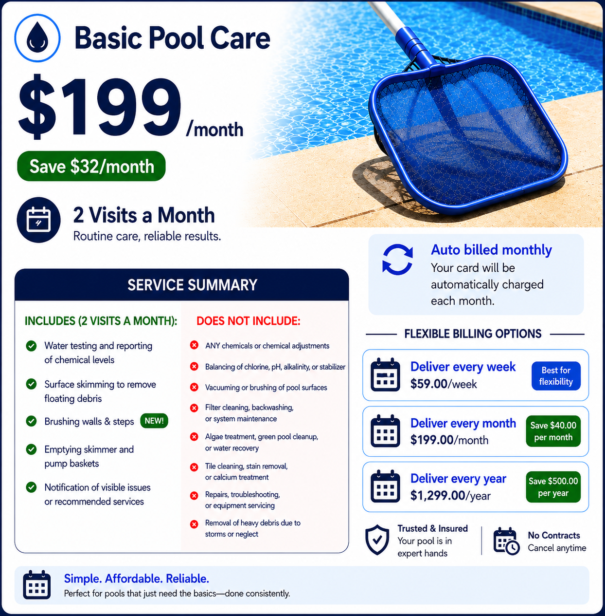 Basic Pool Care
