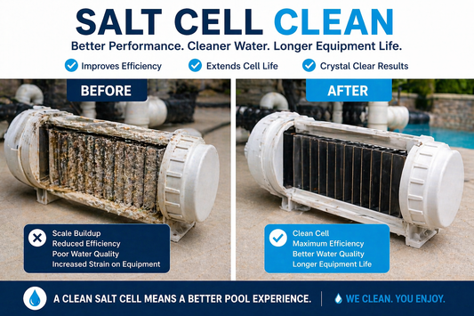 Salt Cell Cleaning Service - AquaLock Hydro Solutions